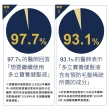 【Polypure 多立寶】強化髮根養健髮液120mLx2入組(女人我最大介紹 多髮寶 養髮液 頭皮養護 頭皮護理)