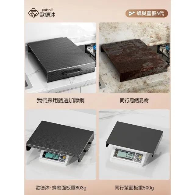 【歐德沐】蜂窩壓紋燃氣灶蓋板 防污防滑易潔 加厚0.8mm鋼材(電磁爐支架 瓦斯爐蓋板 瓦斯爐架子 爐臺架)