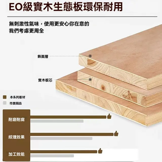 【匠俱】實木生態板書桌 書架一體桌(台式學習桌 寫字桌 電腦桌 臥室辦公桌 工作桌 單人桌110*50*165CM)