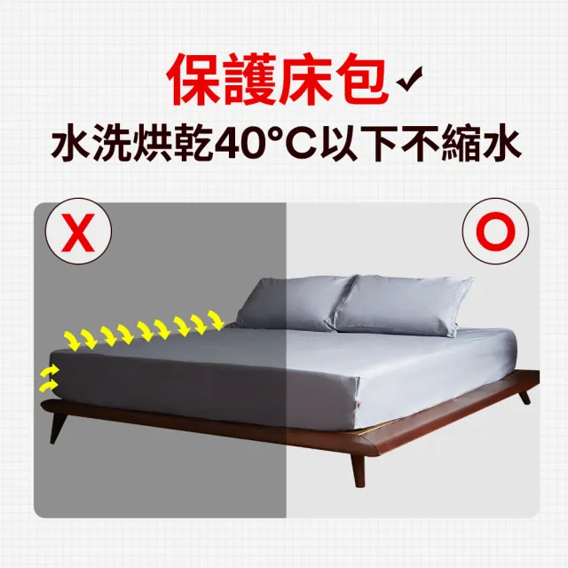【3M】新一代純棉防蹣床包枕套組-雙人加大(北歐藍/奶油米/清水灰)