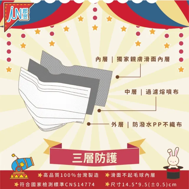 【JUN 郡昱】兒童滿版平面醫療口罩50入/盒-質感色系(台灣製造 平面口罩 滿版口罩 兒童口罩 台灣口罩)