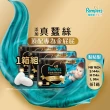 【幫寶適】奢寵幫 黏貼型 NB-L 嬰兒紙尿褲/尿布 1箱(首款添加真蠶絲)