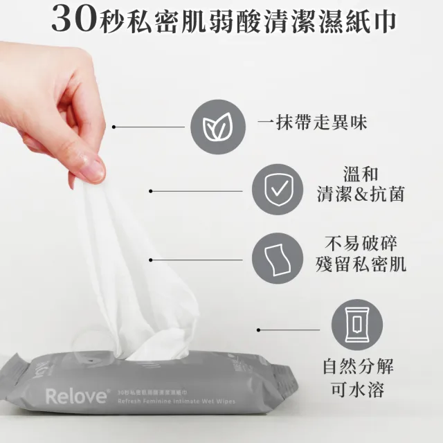 【Relove】30秒私密肌弱酸清潔濕紙巾2款任選 綠茶香氛/微涼玫瑰(10+5抽/包  私密清潔 新包裝 可溶於馬桶)