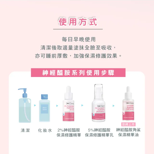 【St.Clare 聖克萊爾】5%神經醯胺保濕修護精華乳50ml(NMF/角鯊/膠原蛋白/舒緩/醫美療程後適用)