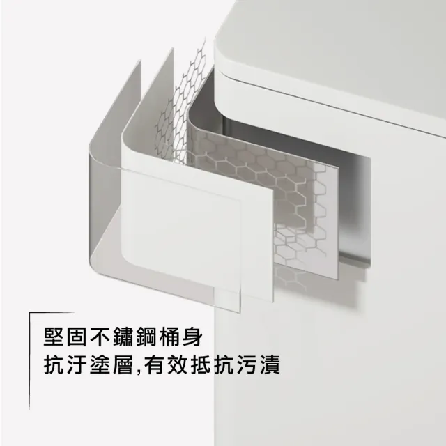 【ONE HOUSE】格拉斯高質感靜音緩降 401不鏽鋼垃圾桶-25L 平蓋/弧蓋 任選 1入(踩踏垃圾桶/緩降垃圾桶)