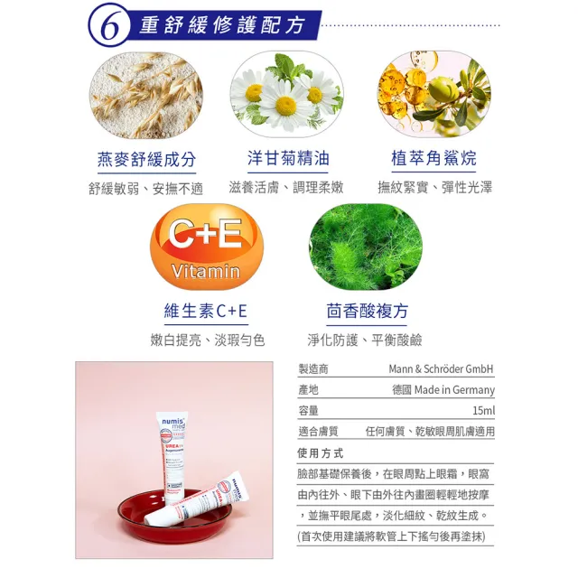 【德國樂美思】尿素5%眼霜15mlx4(總代理公司貨)