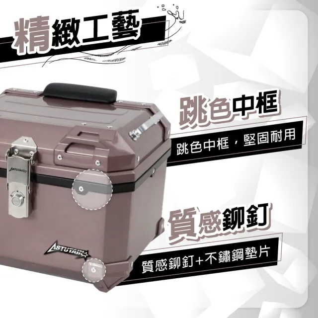 【Astutain】阿斯圖坦 45L 塑合金烤漆車尾箱 機車後箱 機車後備箱 機車置物箱 機車行李箱(珍珠藍)