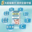 【Heilusan 好立善】EUREYE葉黃素複方軟膠囊50粒 三入組(游離型 玉米黃素 藍莓/維他命AB2CE鋅)