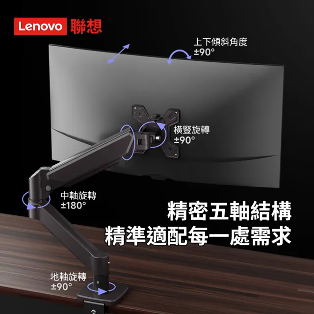 【Lenovo】Lenovo 聯想超能單臂支架螢幕機械支架 AM110(13-32吋適用/雙模式/調節/升降/穩固/高耐久性)