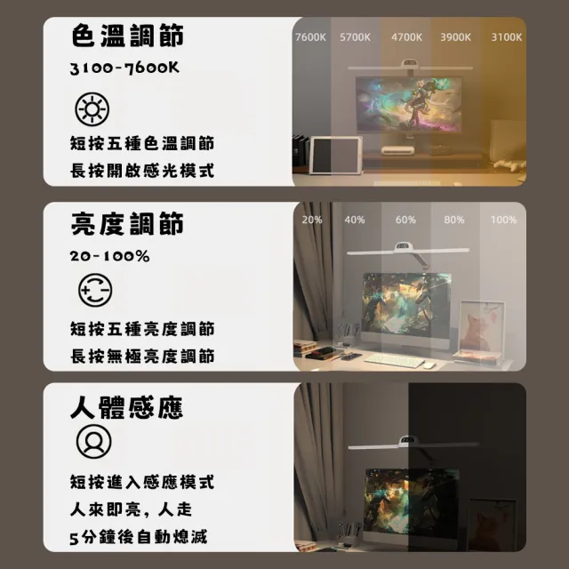 【YIZ TIME】90cm加長發光源桌面燈 五色溫/遙控功能(檯燈 閱讀燈 夾式燈 學習書桌燈 Led護眼燈)