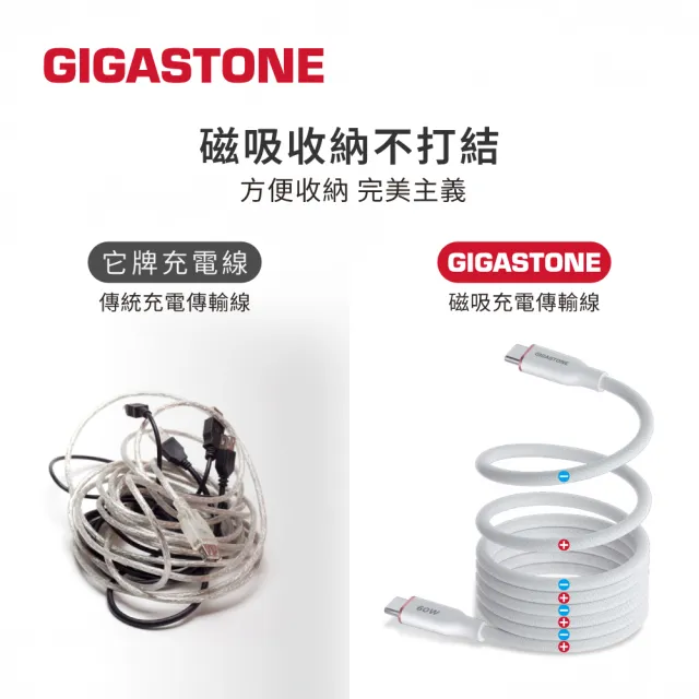 【Gigastone 立達國際】60W USB-C to C 磁吸傳輸充電線 CC-7801W (iPhone17/三星手機/筆電/平板快充線)
