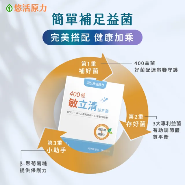 【悠活原力】400億敏立清益生菌x3盒(30包/盒 共90包 調整體質/純淨0添加/雙專利菌株/B-聚葡萄糖)