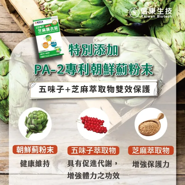【信東生技】五味子芝麻錠-朝鮮薊配方單盒(120錠/盒)