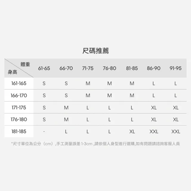 【CALVIN KLEIN】官方旗艦館 CK 1/4 拉鏈開襟 Polo 衫_紅色