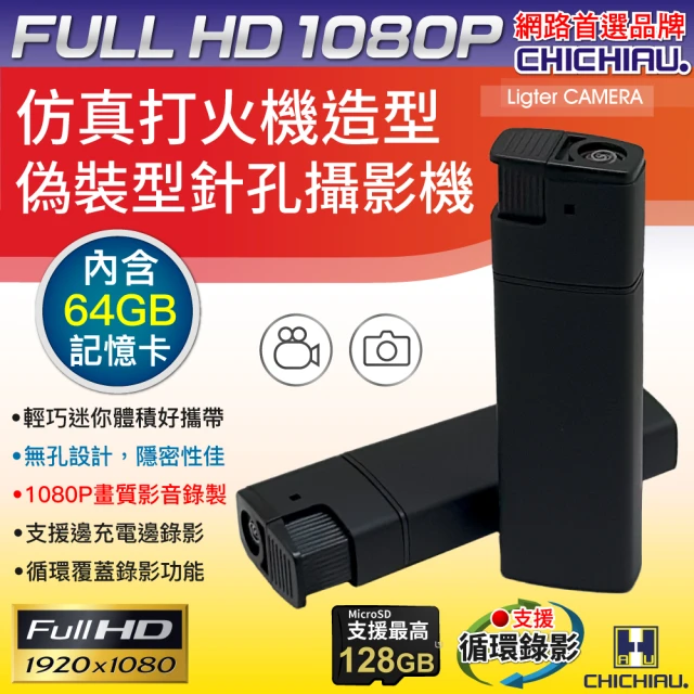 微型針孔攝影機