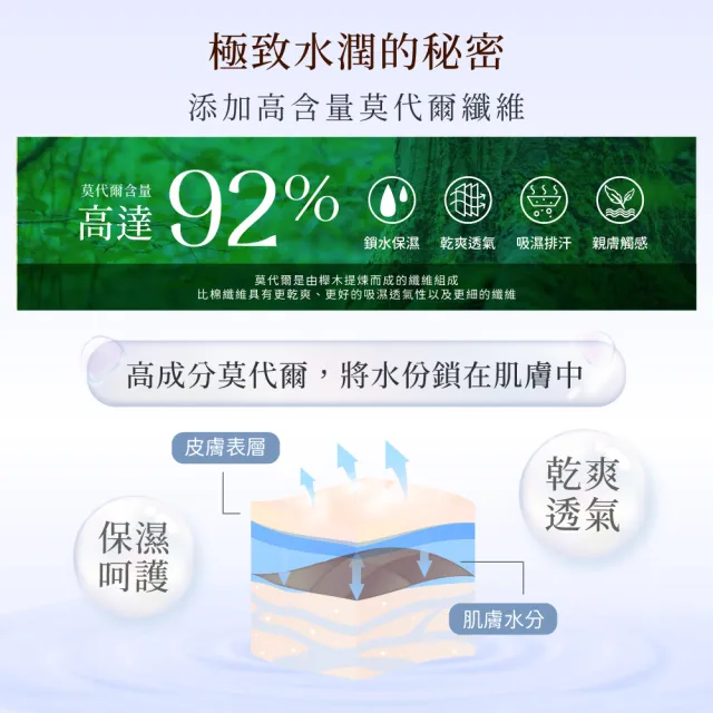 【Clany 可蘭霓】台灣膠原蛋白前扣無鋼圈S-2XL大尺碼內衣 8061-15 膚(哺乳孕婦.媽媽月子.五十肩睡眠.術後)