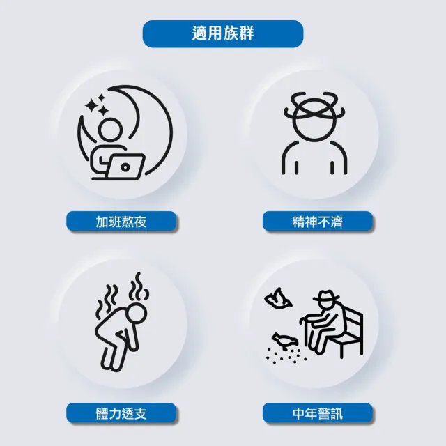 【信東生技】高單位精鋅活錠2入組(60錠/盒)