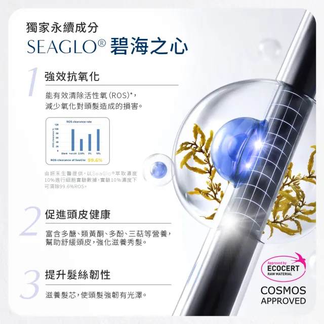 【Biosea 碧海絲】髮膜感洗髮精550mlx2入組(控油蓬鬆/豐盈潤澤 任選)