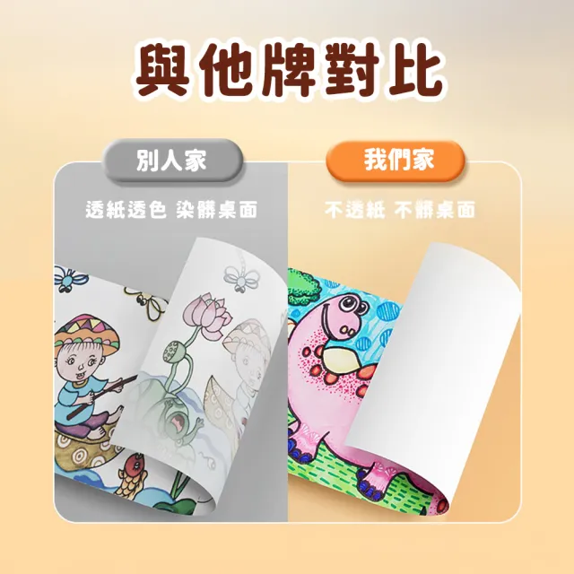 【百獅】48色丙烯馬克筆軟頭直液式可疊色繪畫筆彩繪筆快乾不暈染覆蓋力強(馬克筆麥克筆不透紙快乾不暈染)