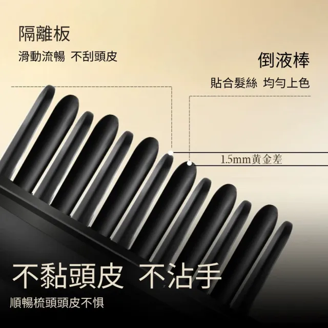 【iBloom】韓泊莉補色遮蓋美髮筆15g 3入組(美髮筆 遮蓋 應急 快速著色 光澤)