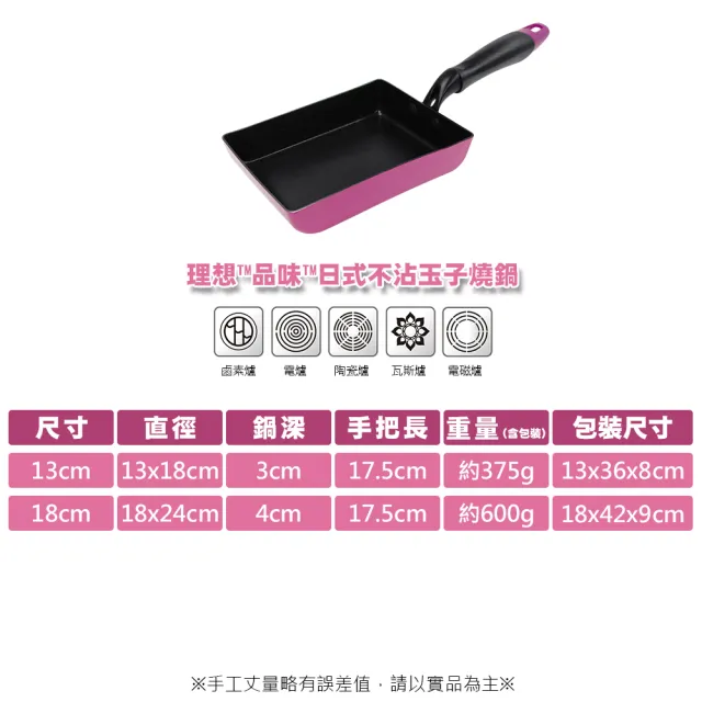 【PERFECT 理想】理想品味日式不沾玉子燒13cm(可用於IH爐及各式爐具)