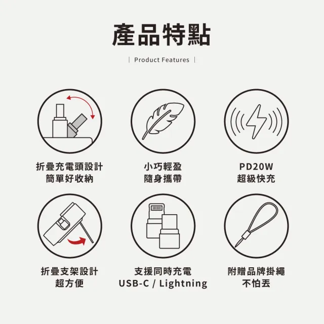 iNMARK 5000mAh快充2合1小方塊口袋行動電源 可上飛機(隨插隨充 手機支架 PD快充 直插式)