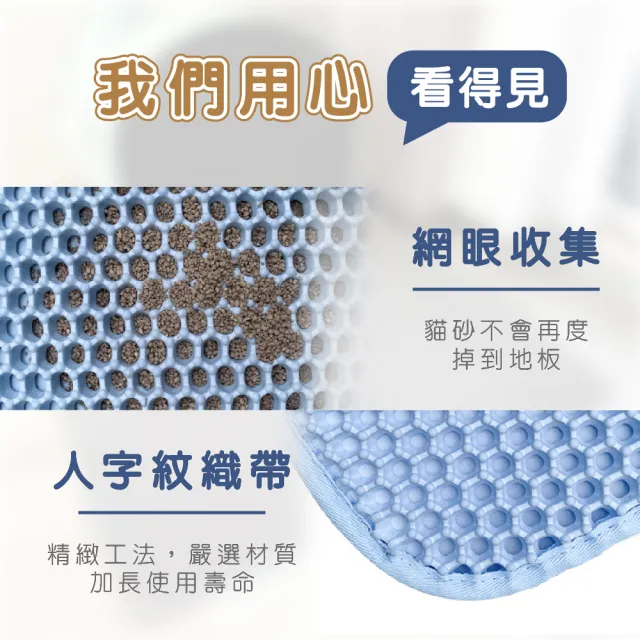 【KIDS PARK】雙層貓砂墊/75x55cm/特大款(防水貓沙墊/貓砂盆/落砂墊/貓咪腳踏墊/加厚耐磨抗抓)