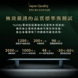 【TOSHIBA 東芝】58H快配★REGZA 43型4K Google TV液晶顯示器(43C350NT)