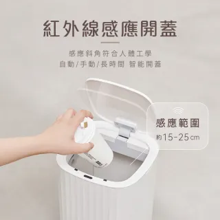【台隆手創館】角度學 自動除臭感應垃圾桶-13L 台隆獨家侘寂白 ANGLE METHODS(AMCLTR001)