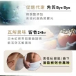 【Relove】男性專用私密潔淨凝露-摩洛哥公爵/英倫紳士/PLAYBOY聯名款(溫感/涼感/赤靈芝萃取/輕鬆抗異味)