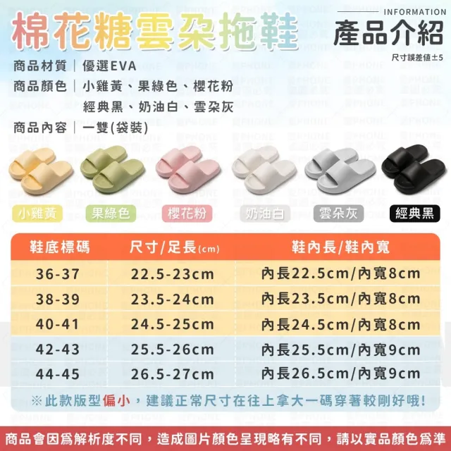 【同闆購物】厚底拖鞋 雲朵拖鞋 防滑拖鞋(厚底拖鞋 雲朵拖鞋 防滑拖鞋 拖鞋 室內拖鞋 居家 踩屎感 防滑)