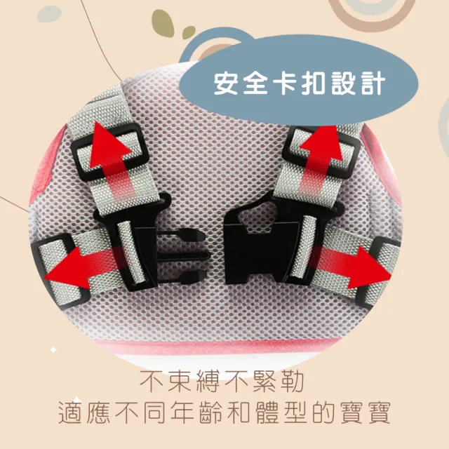 【KIDS PARK】兒童安全背帶(兒童機車安全背帶/兒童安全帶/摩托車安全帶/機車背帶/安全背帶/背帶)