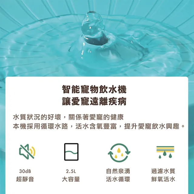 【KIDS PARK】2.5L大容量寵物智能飲水機/時尚圓款(寵物自動飲水機/寵物活水機/貓咪喝水機/貓咪飲水機)