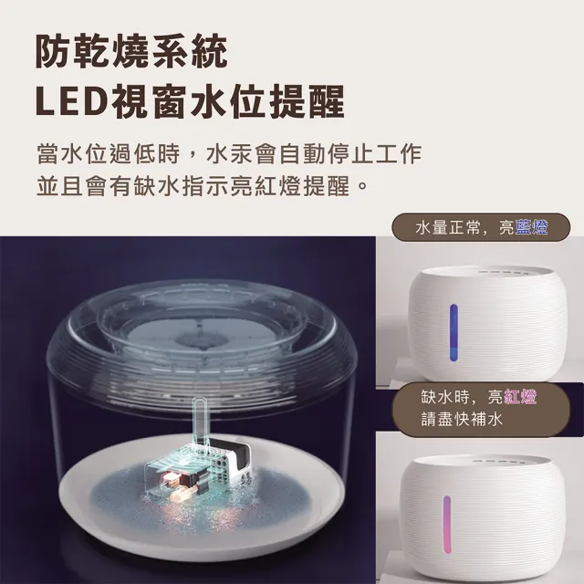 【KIDS PARK】2.5L大容量寵物智能飲水機/時尚圓款(寵物自動飲水機/寵物活水機/貓咪喝水機/貓咪飲水機)