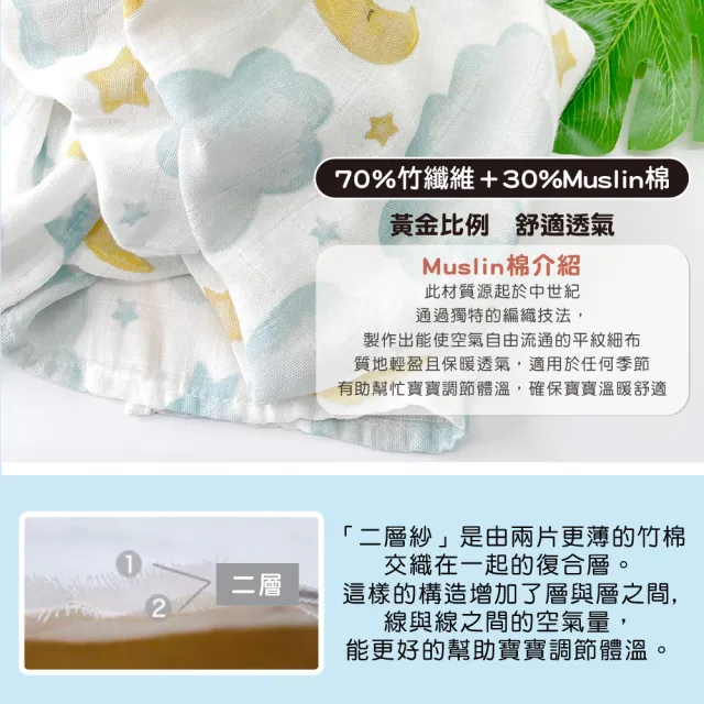 透氣竹纖維紗布嬰兒包巾涼感多功能萬用巾(哺乳餵養用品 嬰兒被毯 嬰兒包巾 彌月禮)