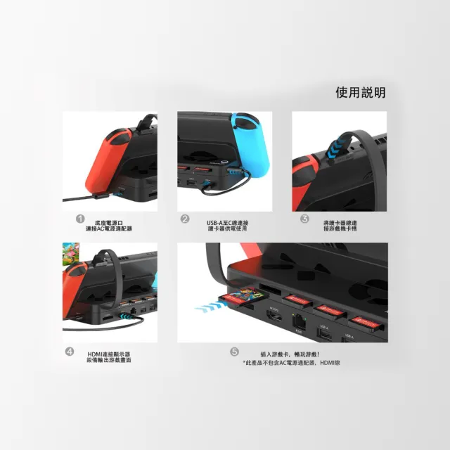【UNITEK】G1002F任天堂遊戲機4合1Switch讀卡器+遙控器+擴充座  保固兩年(UNITEK G1002F任天堂副廠配件)