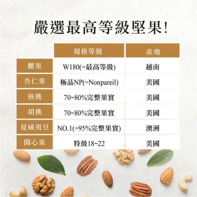 【盛香珍】KING夏威夷纖果罐X3罐組(堅果之王)