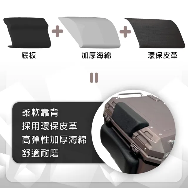 【Astutain】阿斯圖坦 45L 塑合金烤漆車尾箱 機車後箱 機車後備箱 機車置物箱 機車行李箱(星月橘)