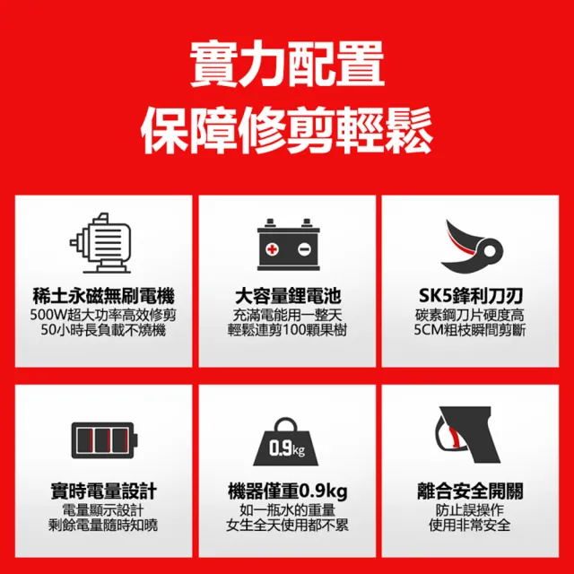 【Ogula 小倉】電動剪刀 電動修枝剪（液晶數顯）十節單電(修枝剪/鋰電修枝剪)