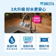 【BRITA】官方直營 ON TAP 5重濾菌龍頭式濾水器+3入濾菌濾芯(共1機4芯)