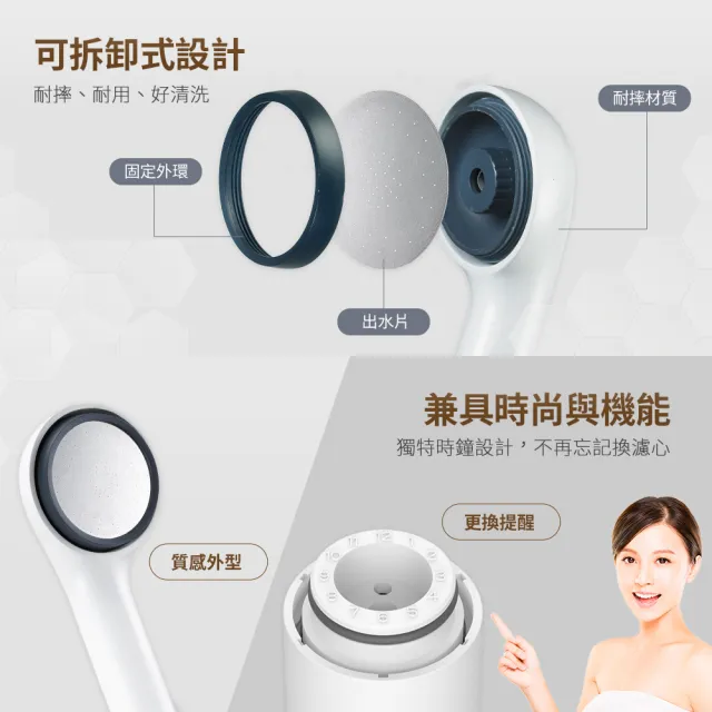 【3M】ShowerCare SF100除氯蓮蓬頭-1機5心組(日本食品級濾心)