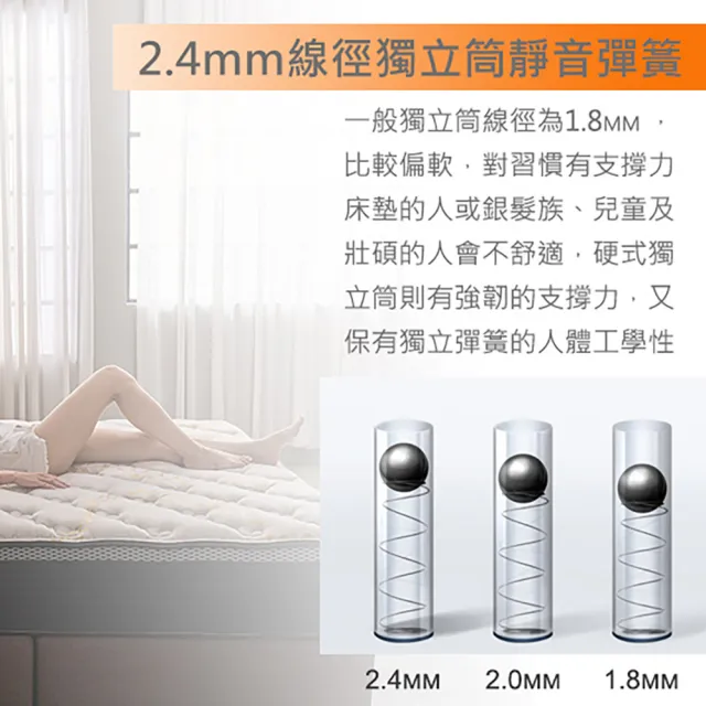 【SLIM】雙人石墨烯能量乳膠記憶膠硬式獨立筒床墊5x6.2尺x27cm-健康舒眠型