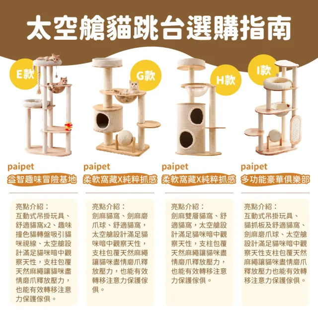 【Paipet】太空艙貓跳台I款(劍麻貓抓板 磨爪球 多貓家庭適用)