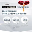 【永信HAC】晶亮葉黃膠囊2瓶組(共240粒 / 玻尿酸鈉 / 液態膠囊 / 中信兄弟周思齊代言 / 最後一齊)