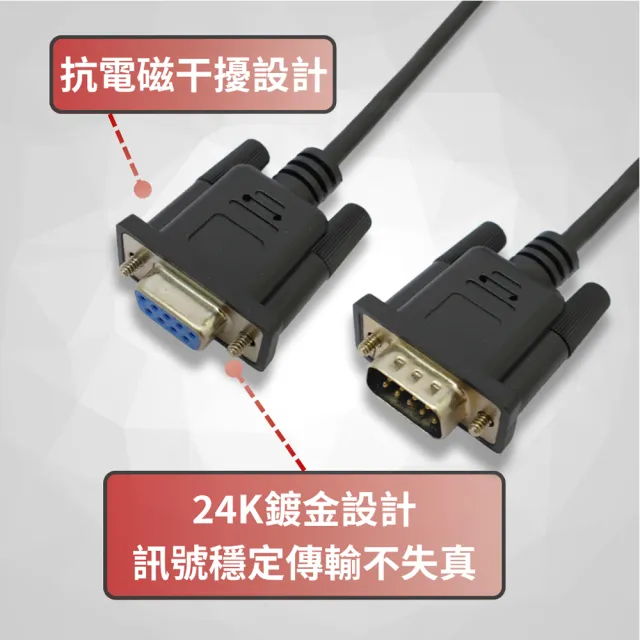 【Soodatek】RS232 DB9公座 to DB9母座 串口-直通 延長線 轉接線 數據傳輸線(1.5M)