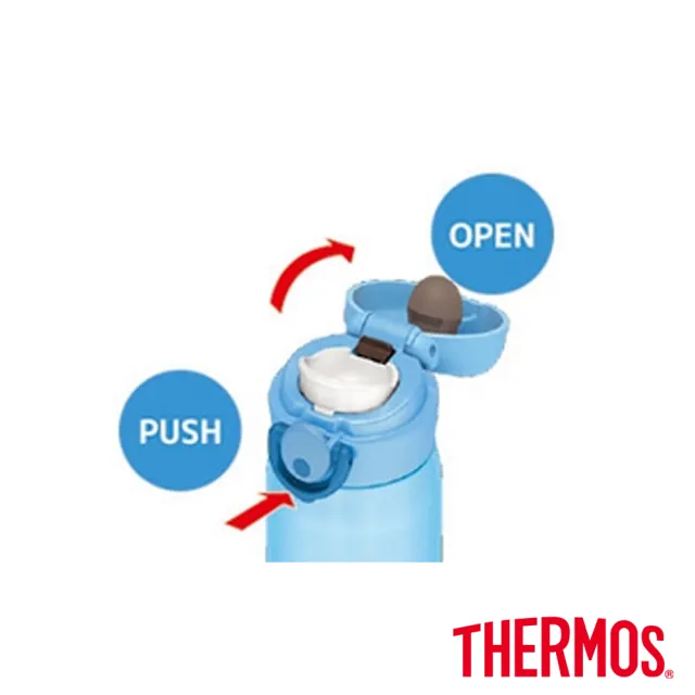 【THERMOS 膳魔師】不鏽鋼真空輕巧變保溫杯500ml(JNR-500/501/502)