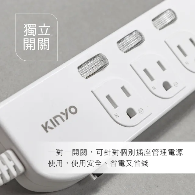 【KINYO】3開3插+3USB延長線 1.8M MOMO獨家(MOU333-6)