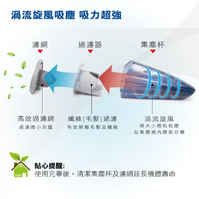 【THOMSON】乾濕兩用手持無線吸塵器(TM-SAV16D)