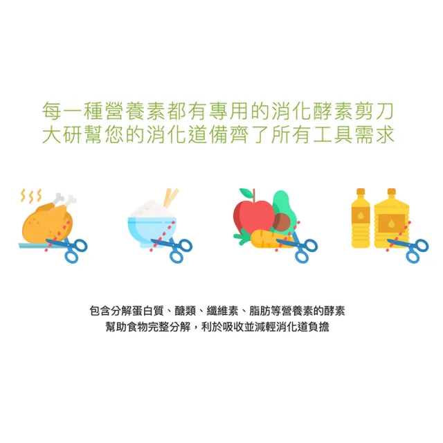 【大研生醫】順暢酵素益生菌2入組-n.zimes綜合酵素(共60包)