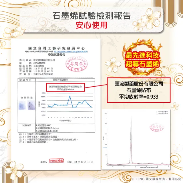 【匯浤】金門一條根石墨烯精油貼布-先涼後熱  10入(共100片)